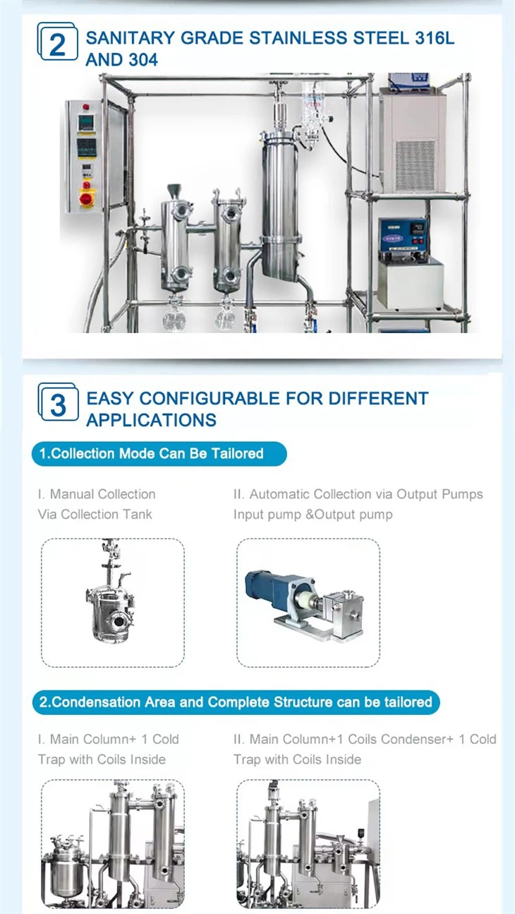 Laboratory equipment